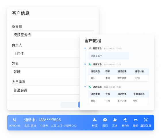 呼叫中心系統(tǒng)高度自定義兼容