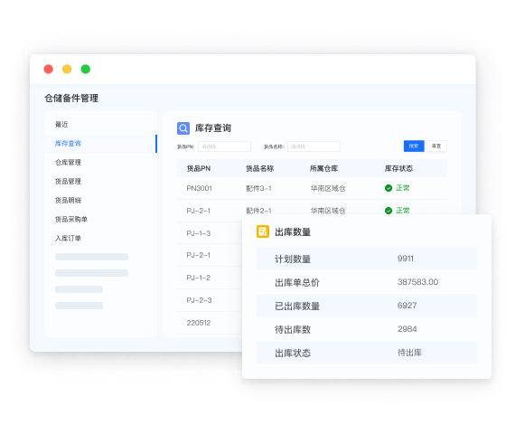 備件管理系統(tǒng)
